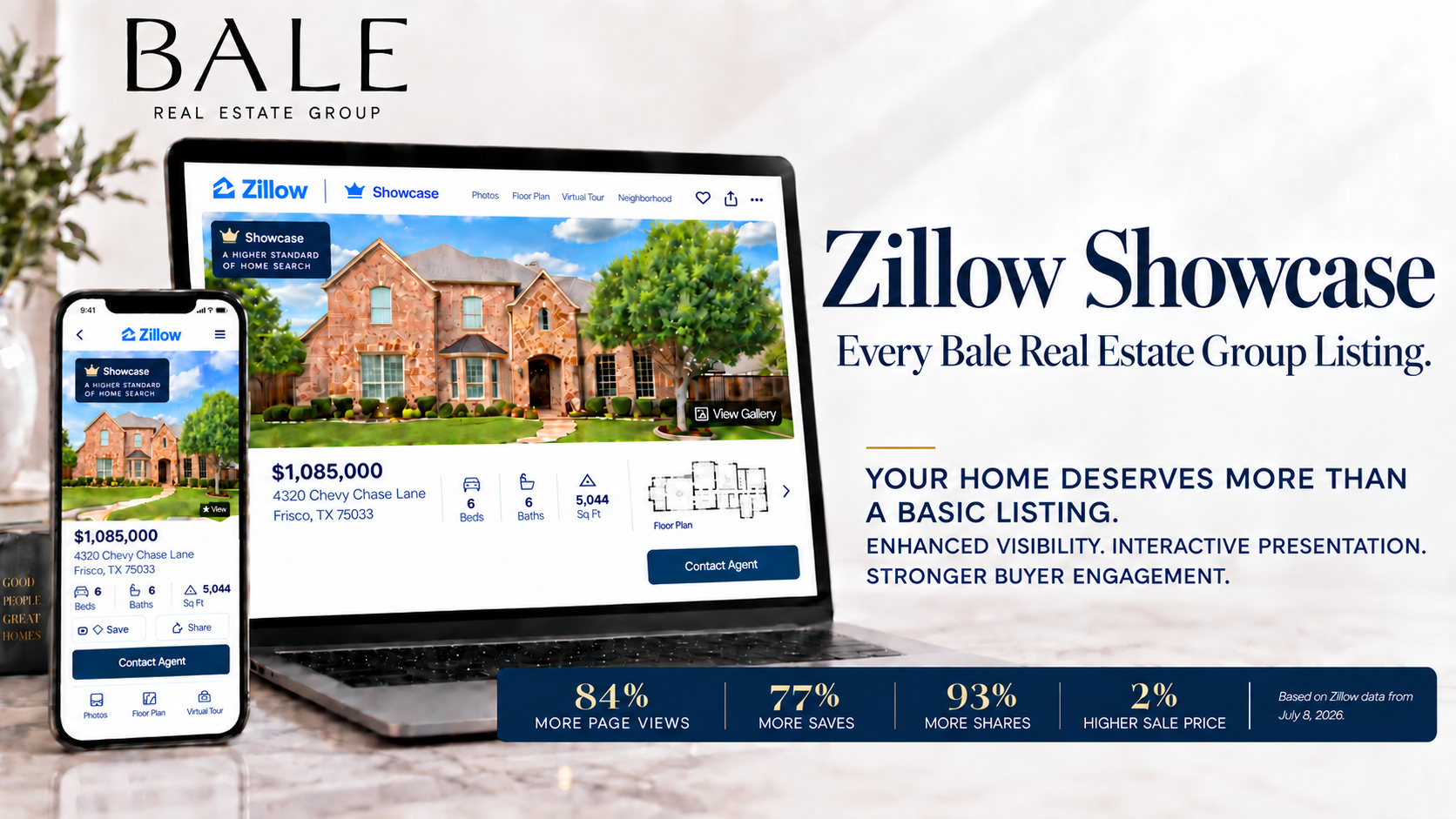Zillow Showcase desktop and mobile presentation, performance statistics, and Bale Advantage benefits