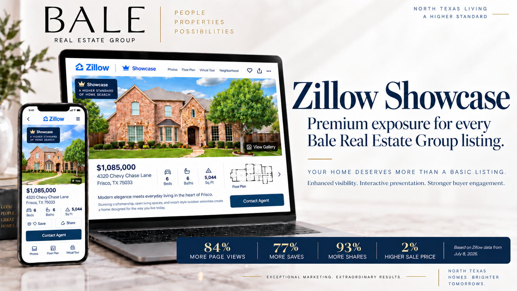 Zillow Showcase for every Bale Real Estate Group listing