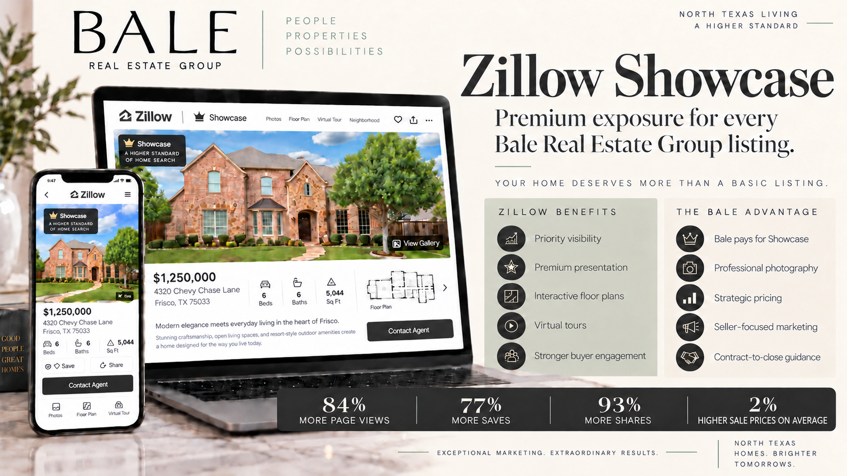 Bale Zillow Showcase presentation on laptop and mobile